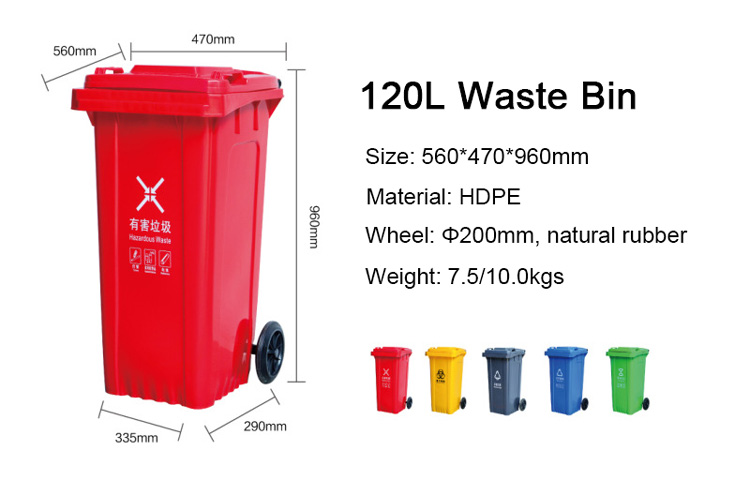 120L/32 Gallon Waste Management Wheelie Bin Size