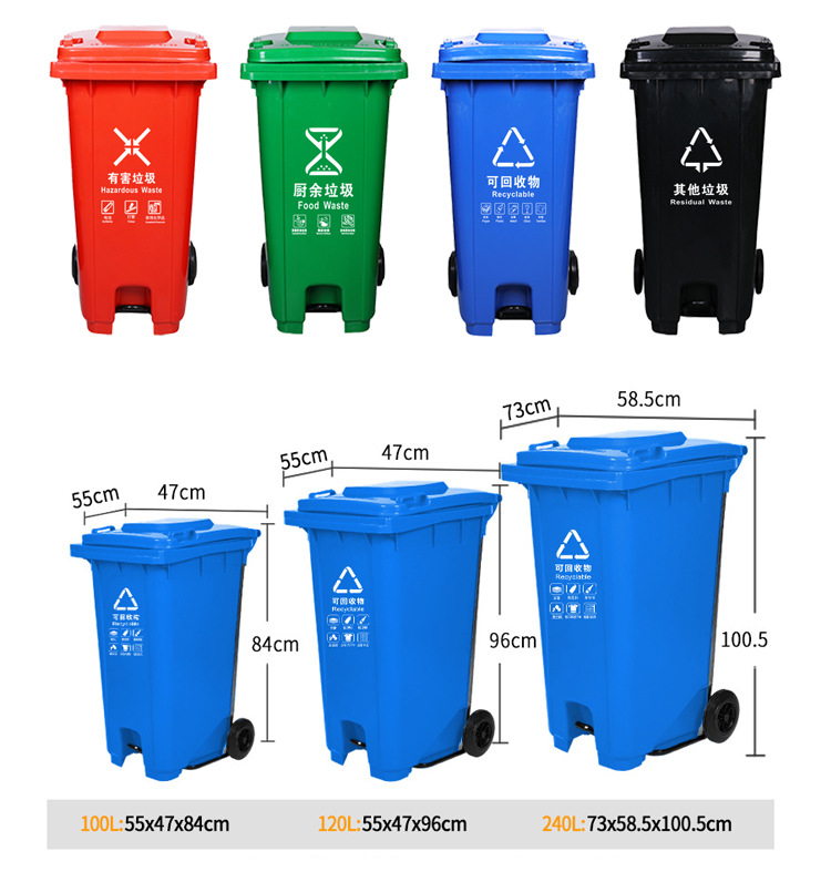 Outdoor Plastic Trash Bin with Pedal