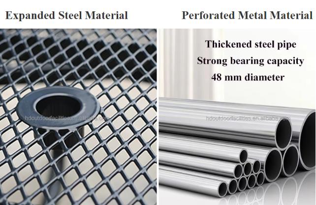 Metal picnic tables material