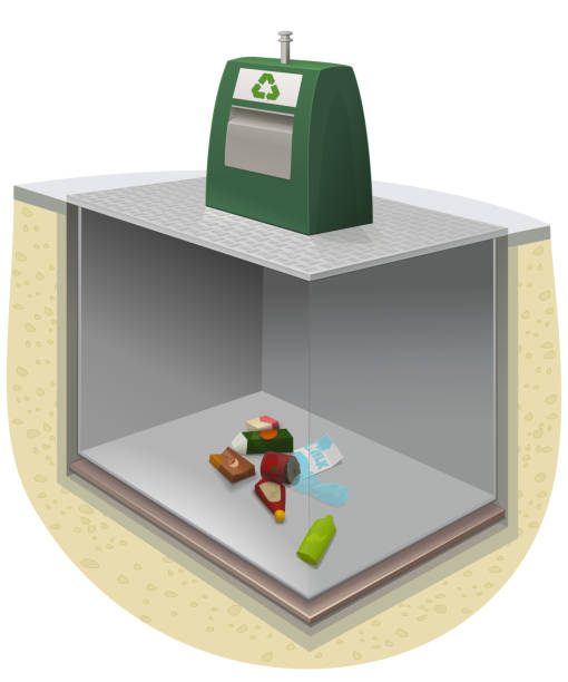 Underground recyclable waste container